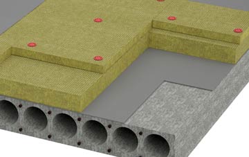Kilmany tapered roof insulation companies